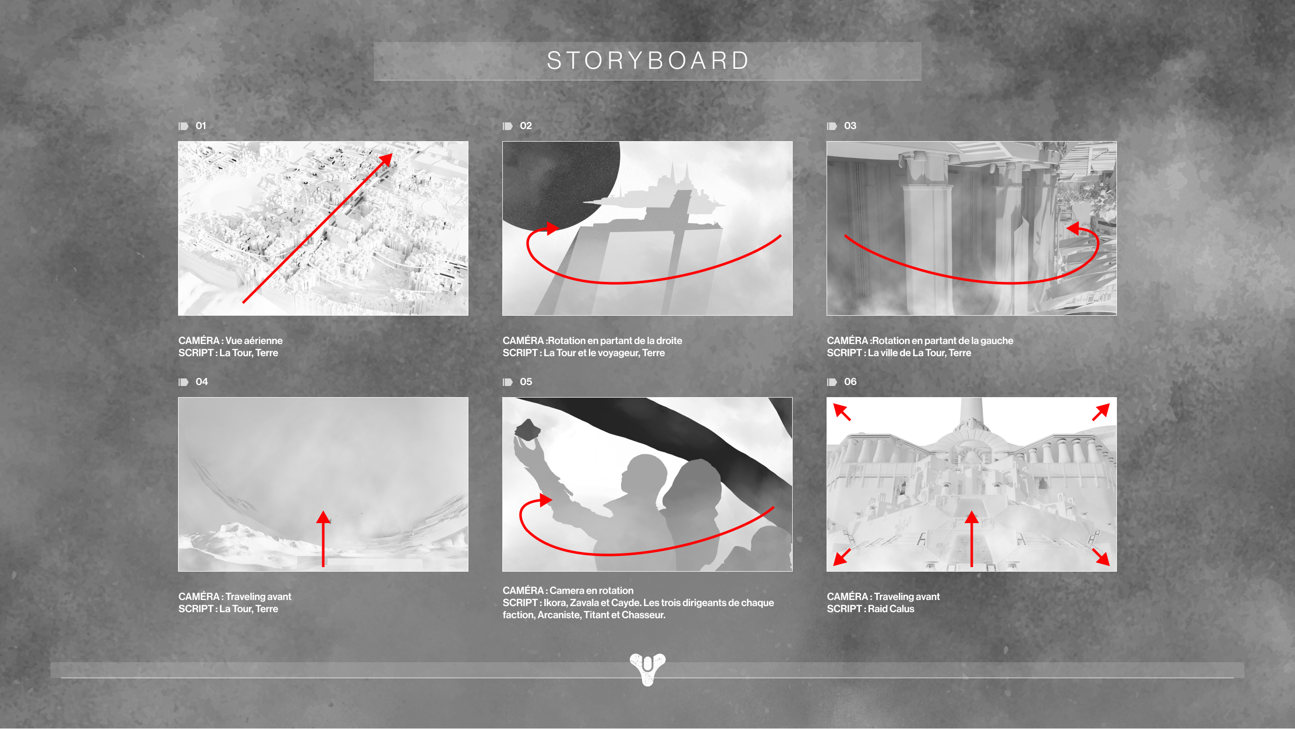 Storyboard de l'animation partie 1